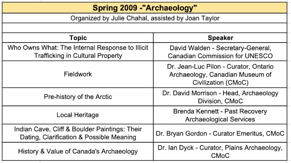 2009 spring